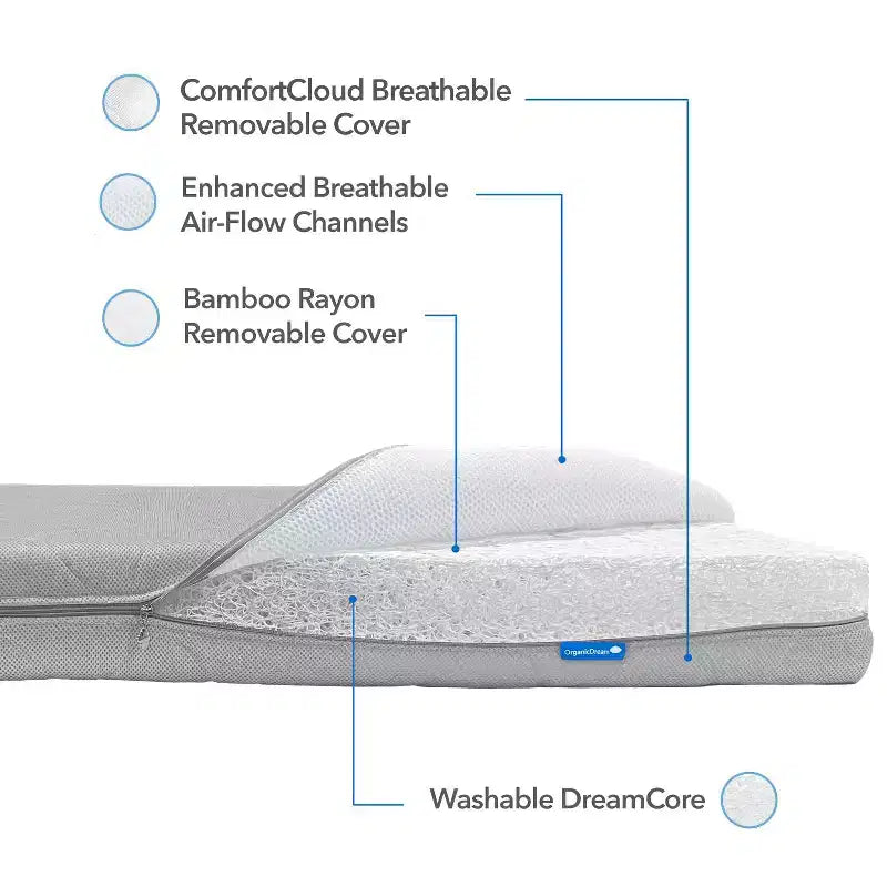 Matelas 2 étapes pour bébé et tout-petit en rose
